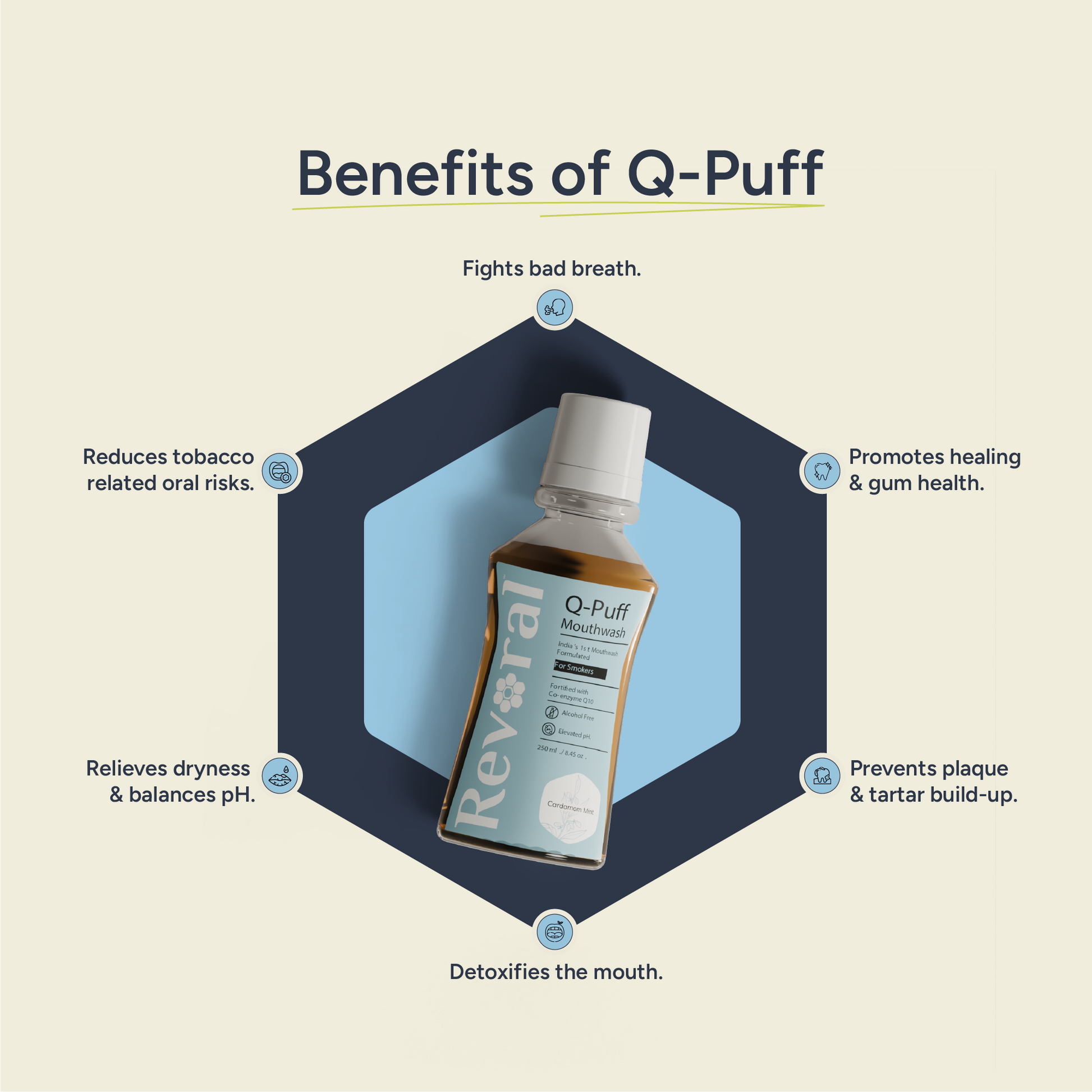 Q-Puff Mouthwash